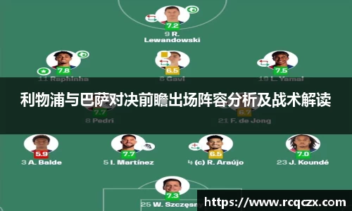 利物浦与巴萨对决前瞻出场阵容分析及战术解读